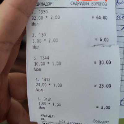 ГУП «Национальный диагностический центр»